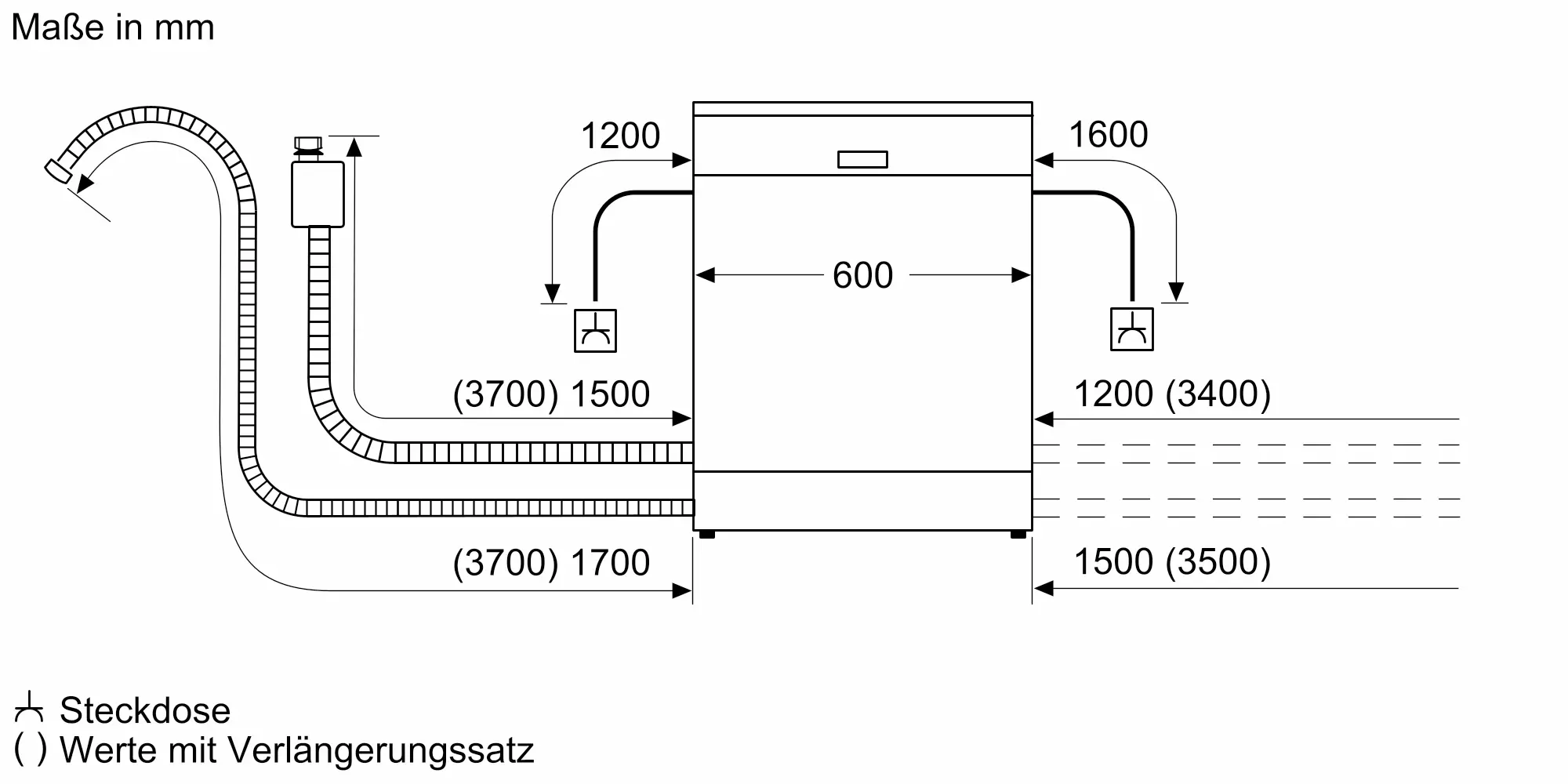 OUTLET: Siemens SN85E801BE Geschirrspüler
